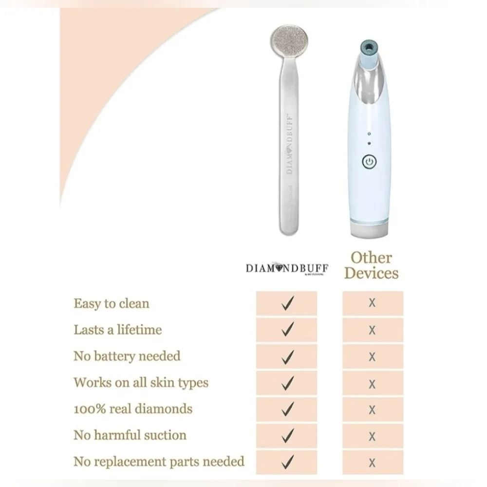 New Bee Stunning Diamondbuff Microdermabrasion Tool